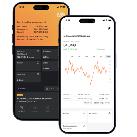 Device mit flatex-next